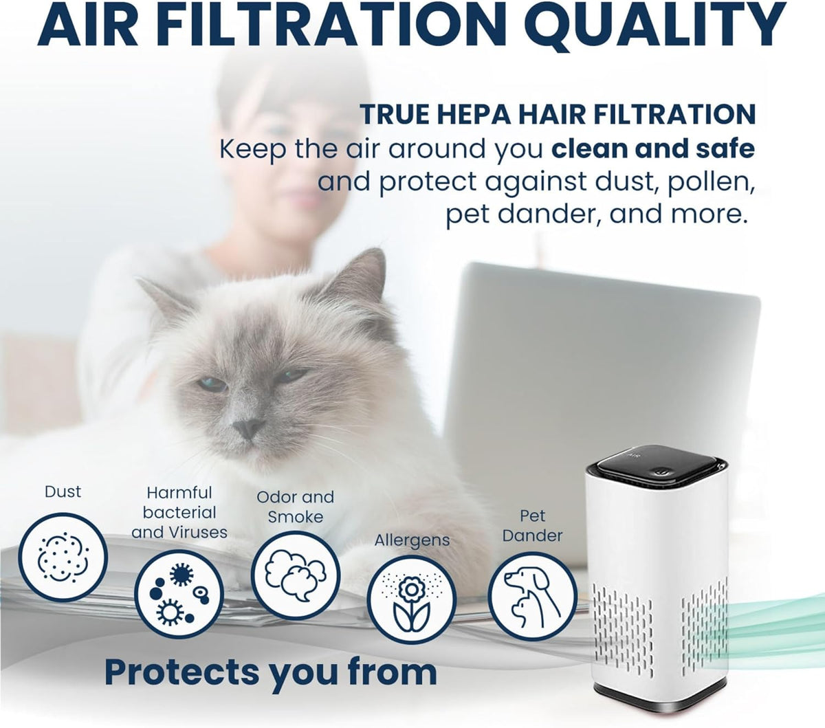 A1 2021 Mini HEPA USB-C Powered Air Purifier. Ultra Portable (5.2in tall, 6.7 ounces), Ultra Quiet. for Travel, In-Car and Desktop (White)
