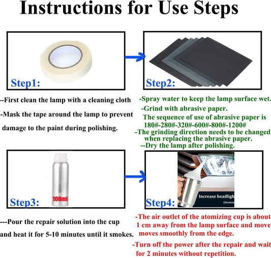 Headlight Restoration Kit, Car Headlight Glass Scratch Renovation Tool, Automobile Headlight Lens Polish Repair Tool with UV Block Coat to Remove Yellowing, Haze, Oxidation for Taillights, Foglights