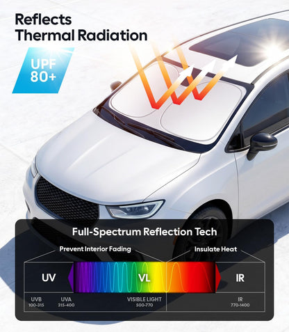 Wigoo Tesla New Model Y Accessories Windshield Sunshade [OEM Design, 100% Sun Blockage] Foldable Heat Insulation Sunshade with Storage Bag, for Model Y 2020~2026 (Juniper), Silver Coating - Colors B