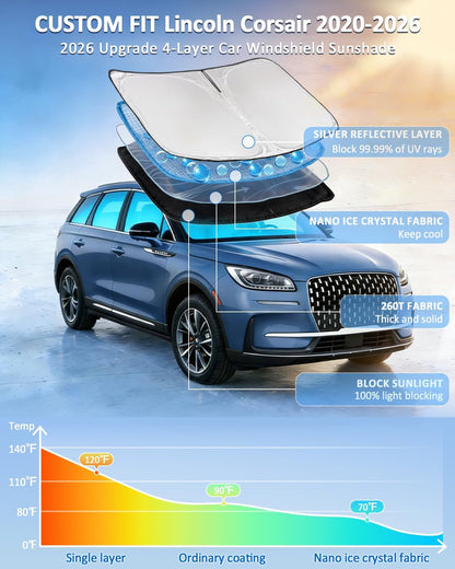 for Toyota Tacoma 2016-2023 2024 2025 2026 Sun Shade Sunshade Windshield Cover - 4 Layers Front Window Shade Custom Fit Tacoma 2Dr 4Dr Pickup Sun Visor 240T Shade Blocks UV Rays Car Accessories - Colors F