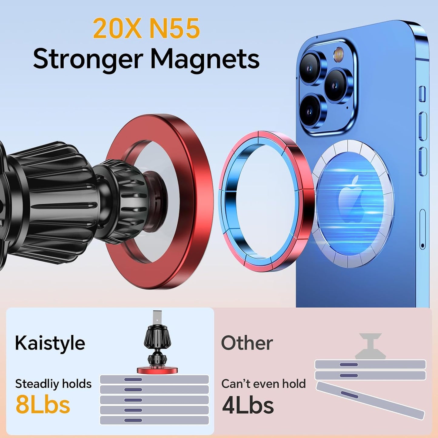 Kaistyle for Magsafe Car Mount【Strong Magnets】Magnetic Phone Holder for Car Phone Holder Mount Dash Mounted Holders Phone Holders for Your Car Accessories for Women Men for iPhone 17 Pro Max 16 15 14
