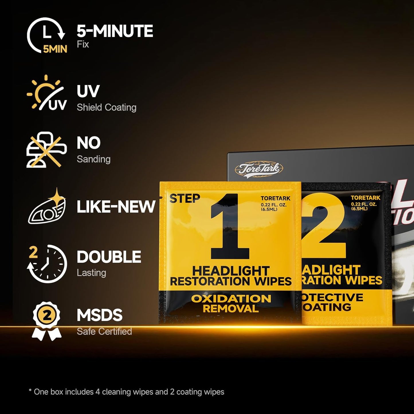 toretark Headlight Restoration Kit Wipes, 5-Min Fix, Restoring to Like-New Condition, Safe for OEM Lens, Headlight Restoration Wipes & Cleaning Wipes, Headlight Cleaner and Restorer Kit