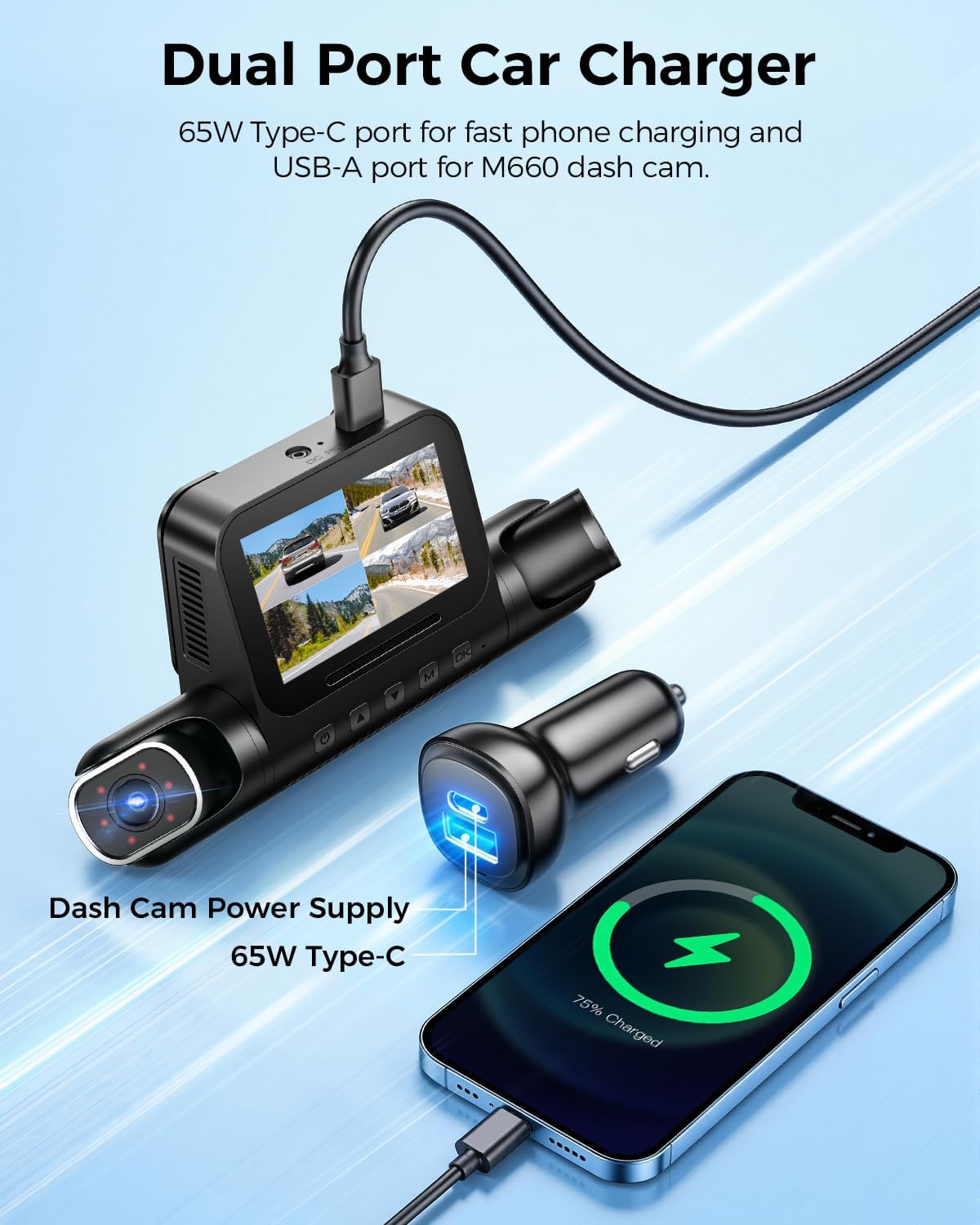 AZDOME 360° 4 Channel Dash Cam Front and Rear Inside, Built-in 128GB eMMC, 2K+1080P*3 Dashcam, Left Right, Voice Control, 5G WiFi Dash Camera for Cars with 4 Adjustable Lenses, IR Night Vision, M660