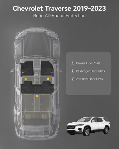 3W Floor Mats & Cargo Liner Fit for 2021 2022 2023 2024 2025 2026 Chevy Tahoe/GMC Yukon/Cadillac Escalade 7 Seat, TPE All Weather Custom Fit Car Accessories Heavy Duty Rubber Full Set Trunk Mats - Colors B