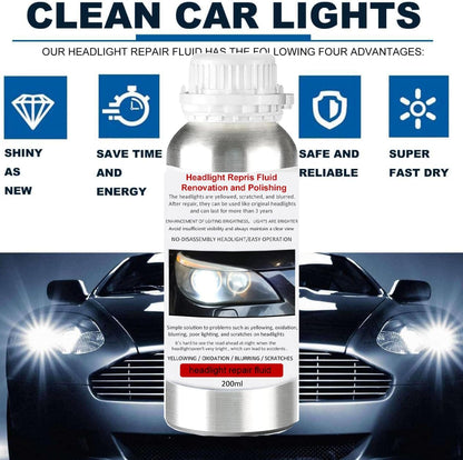 Car Headlight Restoration Kit, Auto Headlight Lens Polish Repair Kit Atomizing Cup Headlight Vapor Renovation Tool with 200ml Liquid for Repair of Scratch,Yellowed, Haze, Oxidized, Cracked Headlights