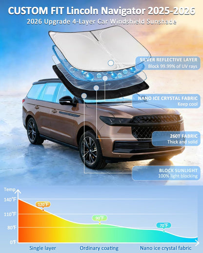 for Toyota Tacoma 2016-2023 2024 2025 2026 Sun Shade Sunshade Windshield Cover - 4 Layers Front Window Shade Custom Fit Tacoma 2Dr 4Dr Pickup Sun Visor 240T Shade Blocks UV Rays Car Accessories - Colors B