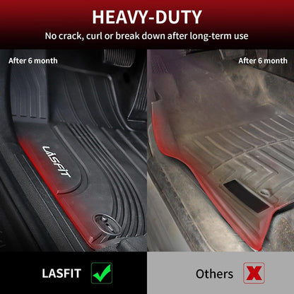 LASFIT Floor Mats Fits for Hyundai Sonata 2020-2026 (Only for FWD & Gas) & Kia K5 2021-2025 (Only for FWD) Custom Fit TPE All Weather Floor Liners Car Mats Accessories, Black