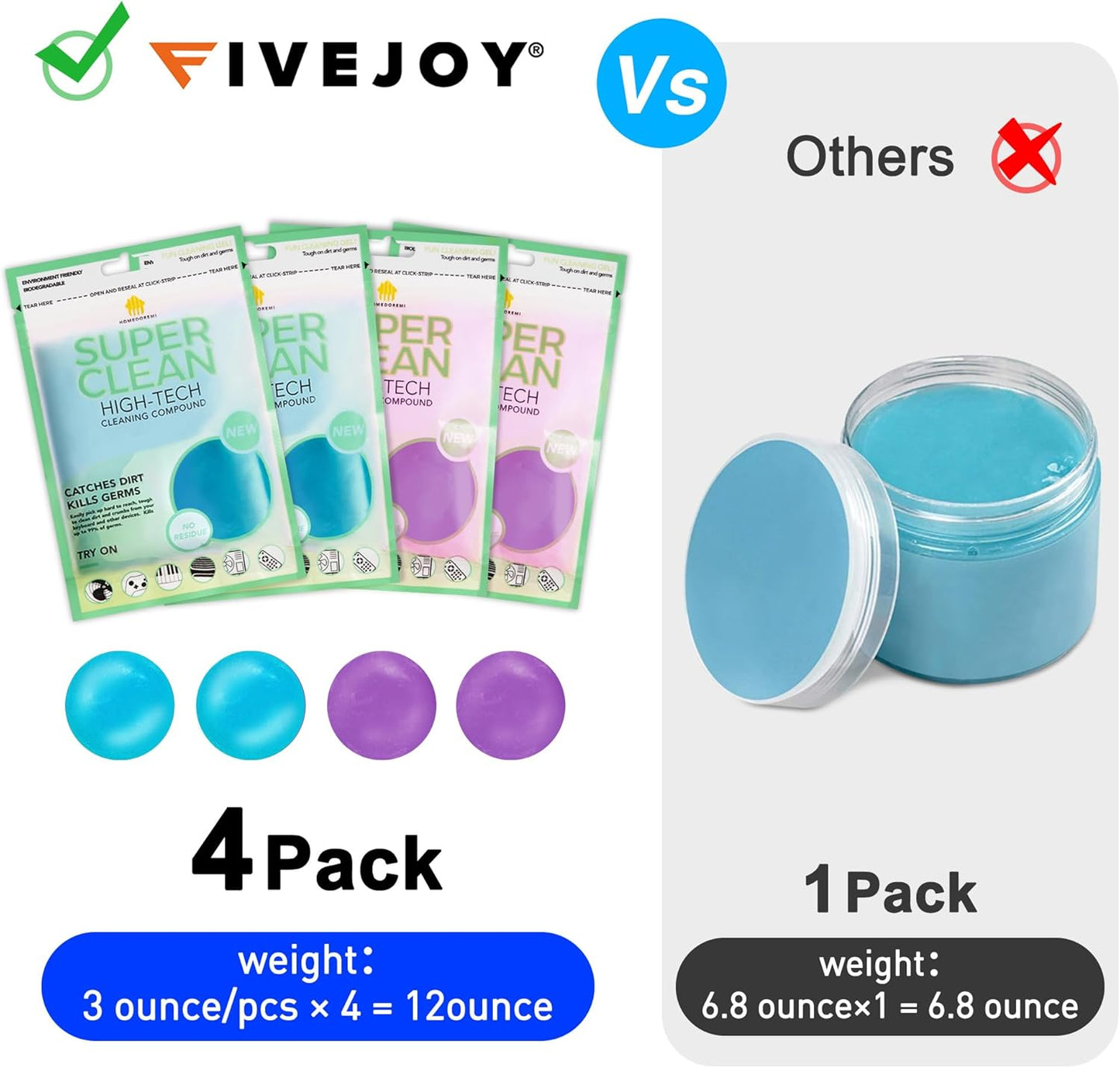Car Cleaning Gels 4-Pack, Car Cleaning Putty Universal Auto Detailing Tools Car Interior Cleaner, Dust Cleaning Slime, Car Accessories for Car Vents & Keyboards, Clean Supplies– 320g (2.8oz/pcs)