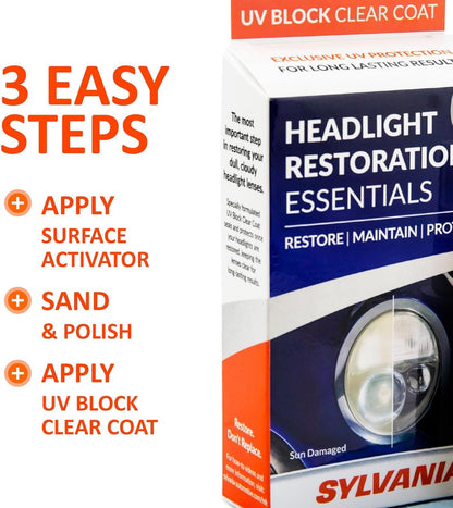 SYLVANIA Headlight Restoration Kit - Long-Lasting Headlight Repair Kit for Restoring to Like-New Condition - Surface Activator, Exclusive UV Coating, Clarifying Compound & More - No Tools Required