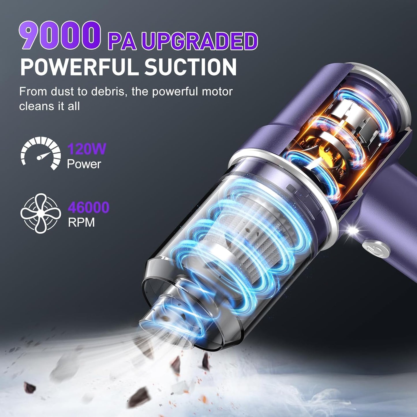 KMM Handheld Car Vacuum Cleaner, 9000Pa Vacuum Cleaner and Air Duster, 120W High Power Hand Held Vacuum with LED Light and Multi-Nozzles for Car, Home, Office, Pet