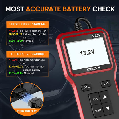 OBD2 Scanner with Battery Tester - Vehicle Code Reader for Check Engine Light, Plug and Play, Car Scanner Diagnostic Tool for All OBDII Vehicles After 1996