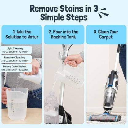 Sunny & Honey Heavy Duty Carpet Cleaner Solution for Machines - Powerful Stain and Surface Odor Eliminator For New and Deep-set Pet Messes - For Rugs, Couches and Upholstery (32fl oz, Spring Mint)