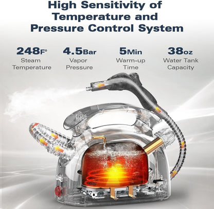 Waitbird 4.5 Bar High Pressure Steam Cleaner for Home, 248°F High Temp Handheld Steamer for Cleaning, 21-Piece Accessories Kit, Multi-Purpose Cleaner for Grease, Tile, Grout, Kitchen, Bathroom & Car
