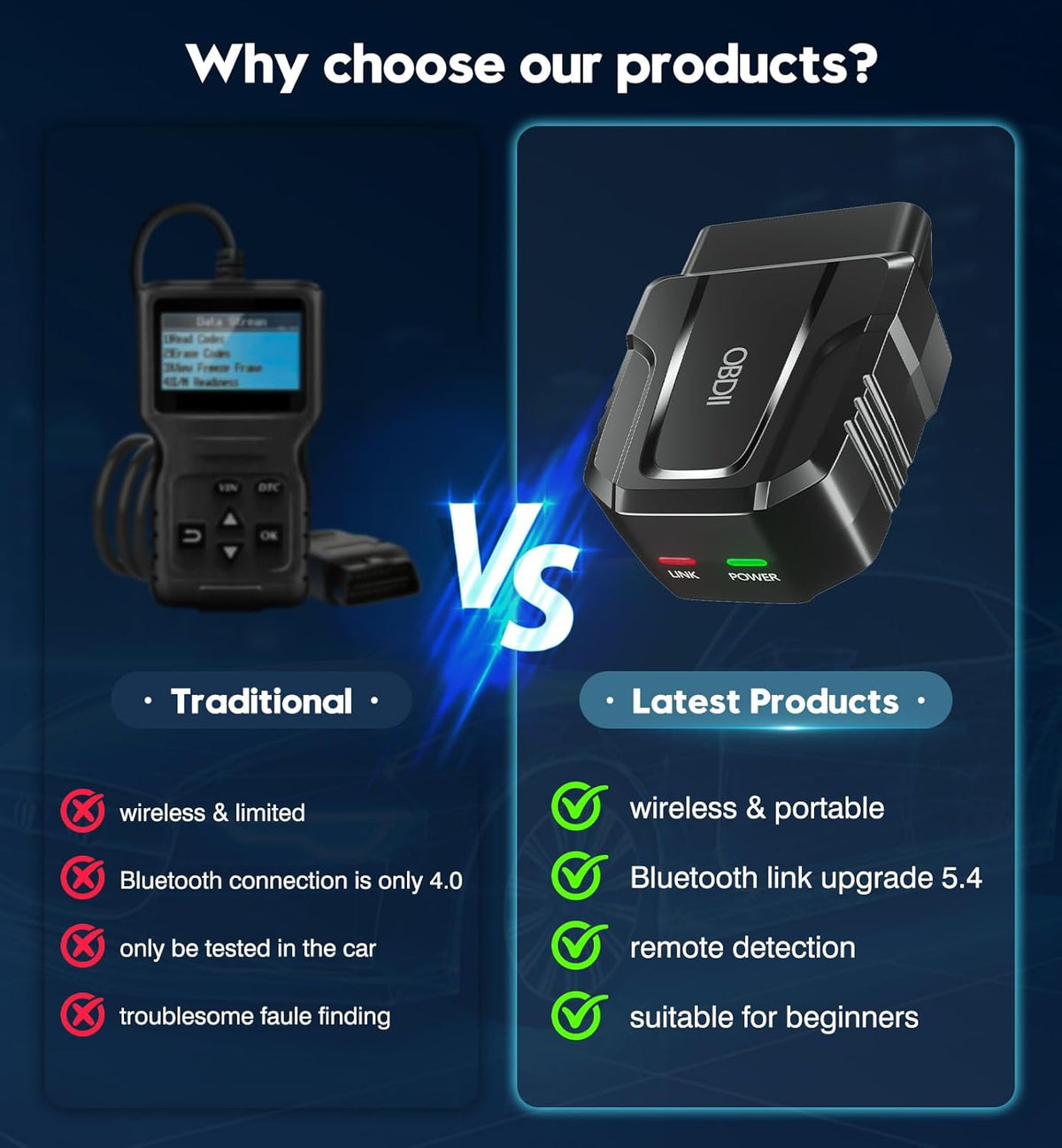 OBD2 Scanner Reader Bluetooth Wireless Auto Diagnostic Scan Tool for iOS & Android for Performance Test Bluetooth 5.4 Car Check Engine Car Code Reader, Clear Error Code Live Data Reset Exclusive APP