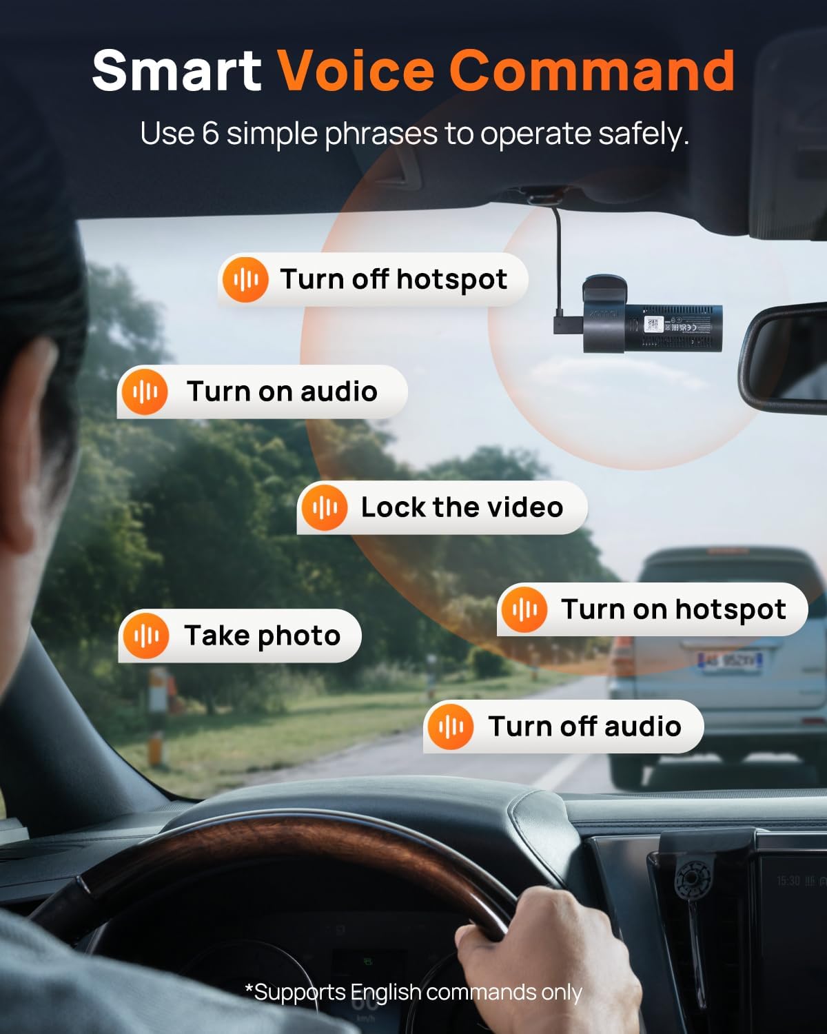70mai Dash Cam M310, Dash Camera for Cars 1296P QHD, Smart Dash Cam Front Built in WiFi, 130° Wide-Angle FOV, WDR, Night Vision, iOS/Android Mobile App, Loop Recording, Parking Monitor, Time-Lapse