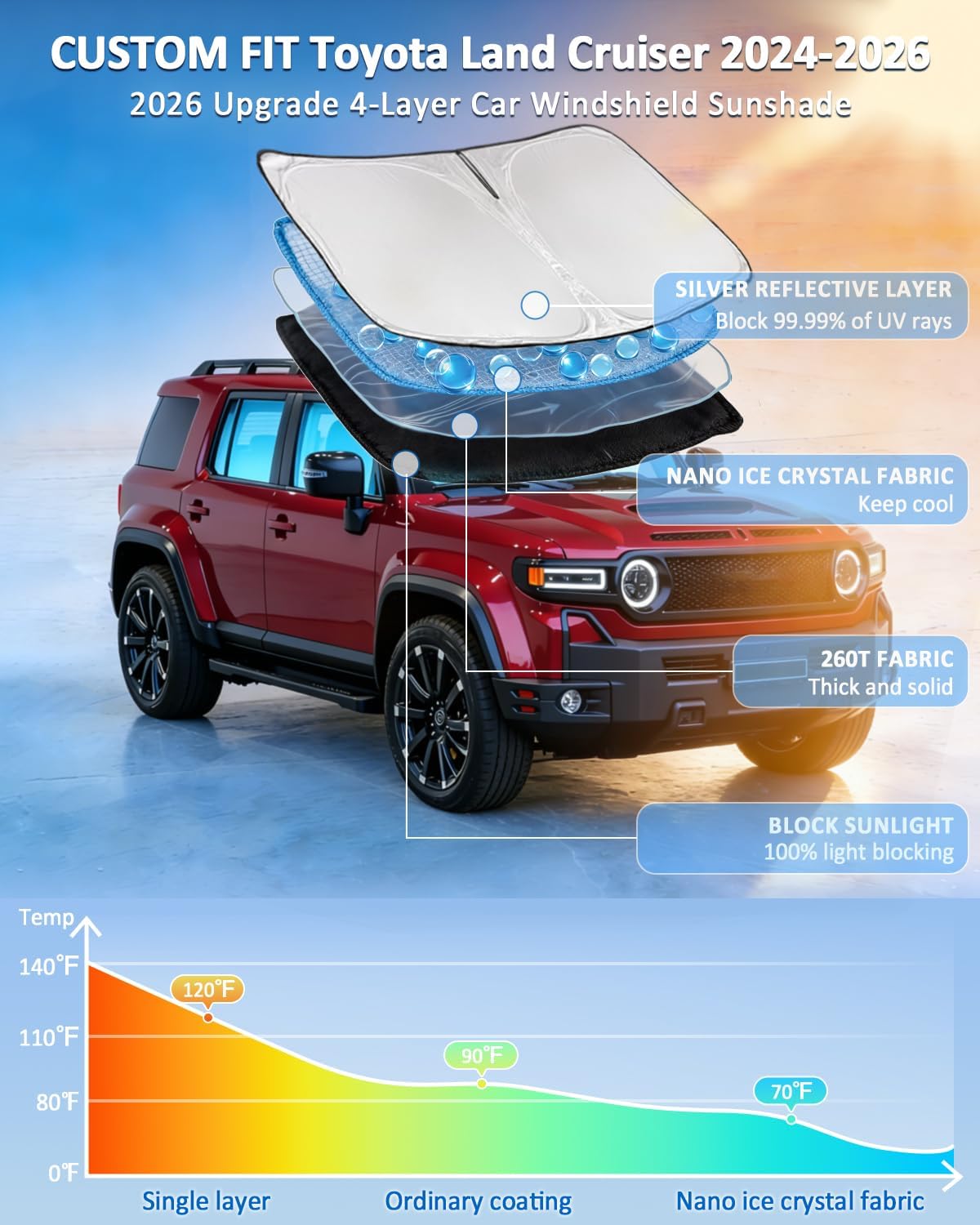 for Toyota Tacoma 2016-2023 2024 2025 2026 Sun Shade Sunshade Windshield Cover - 4 Layers Front Window Shade Custom Fit Tacoma 2Dr 4Dr Pickup Sun Visor 240T Shade Blocks UV Rays Car Accessories - Colors G