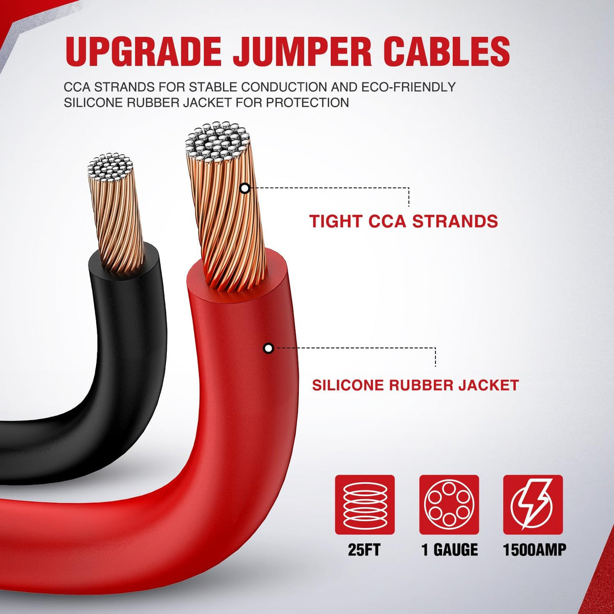 Nilight Jumper Cables for Car Battery 8 Gauge 12 FT Booster Cable Heavy Duty 250 A CCA with Carrying Bag Jump Start Emergency Kit Pickup Vans SUV Sedan Motorcycle