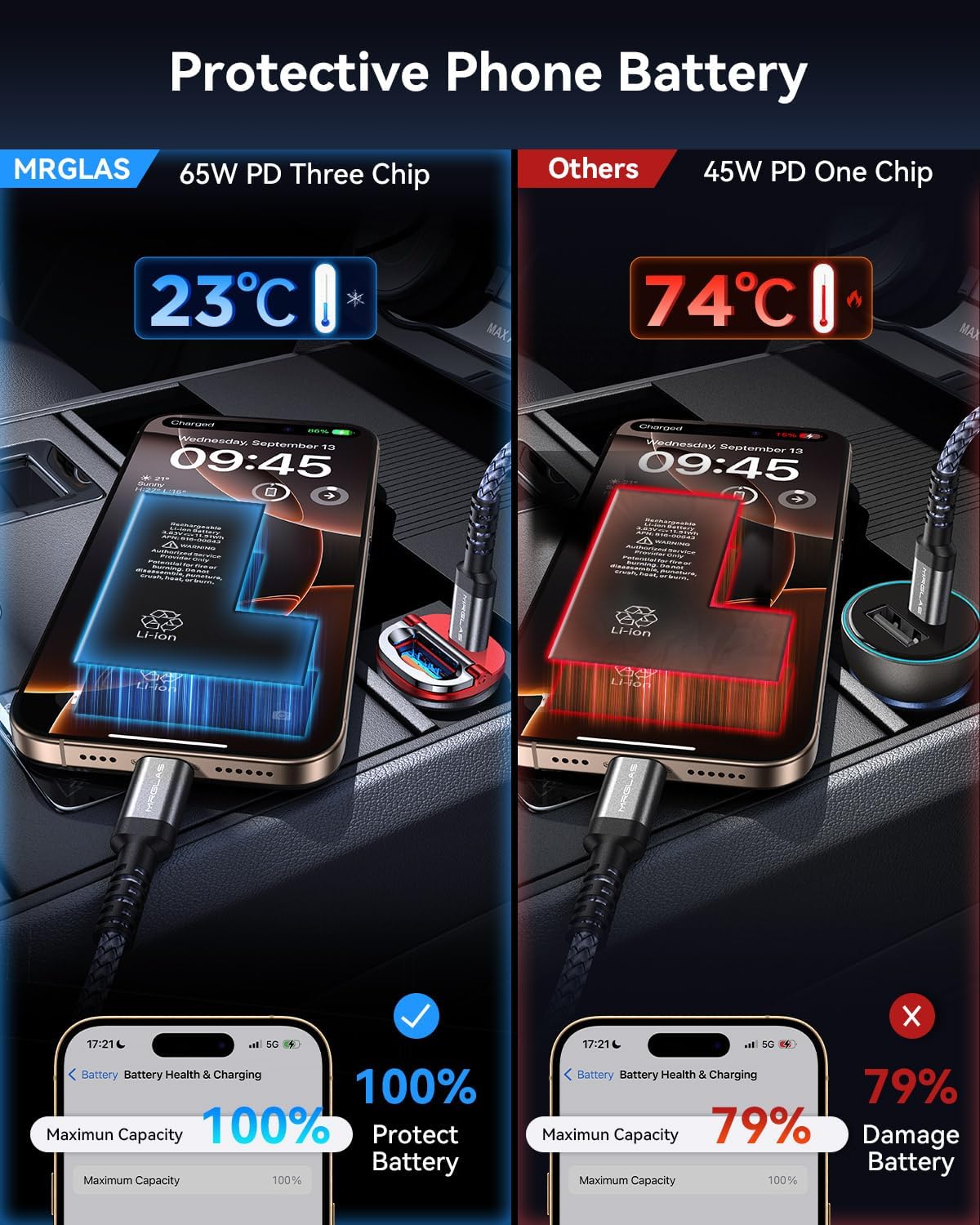 【Upgraded】 125W Car Charger USB C Super Fast Charging, [PD65W & QC60W][All Metal] MRGLAS Cigarette Lighter Car Charger, Car Electrical Accessories for iPhone 17 Pro Max iPad Samsung S26 S25 Pixel 10