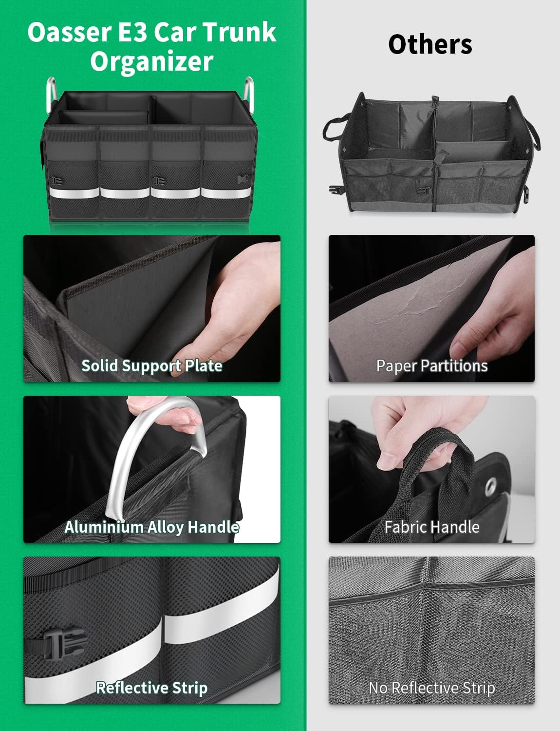 Oasser Car Trunk Organizer, 3 Compartments Collapsible Waterproof Car Organizer Storage with Foldable Cover, Reflective Strip, Non-Slip Bottom, 4 Mesh Pockets for SUV/Truck/Sedan/Camping/Road Trip