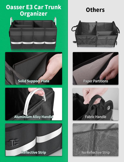 Oasser Car Trunk Organizer, 3 Compartments Collapsible Waterproof Car Organizer Storage with Foldable Cover, Reflective Strip, Non-Slip Bottom, 4 Mesh Pockets for SUV/Truck/Sedan/Camping/Road Trip