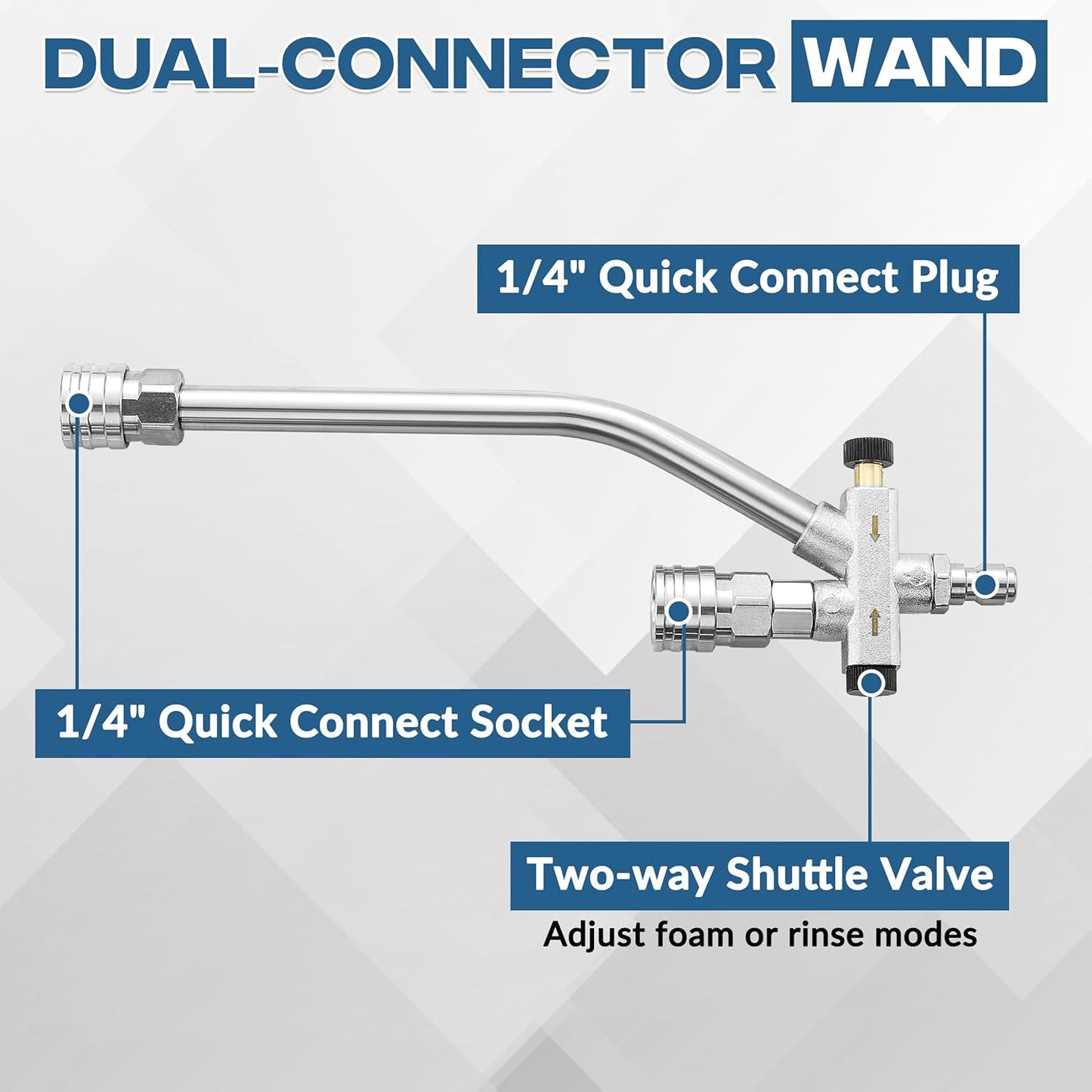 FIXFANS Foam Cannon Gun Dual Connector Accessory for Pressure Washer, Double Tip Attachment Soap Cannon with Power Washer Short Gun, Car Wash Foam Gun Kit, 1/4" Quick Connect, 5 Nozzle Tips