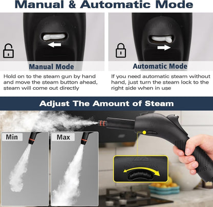 Waitbird 4.5 Bar High Pressure Steam Cleaner for Home, 248°F High Temp Handheld Steamer for Cleaning, 21-Piece Accessories Kit, Multi-Purpose Cleaner for Grease, Tile, Grout, Kitchen, Bathroom & Car