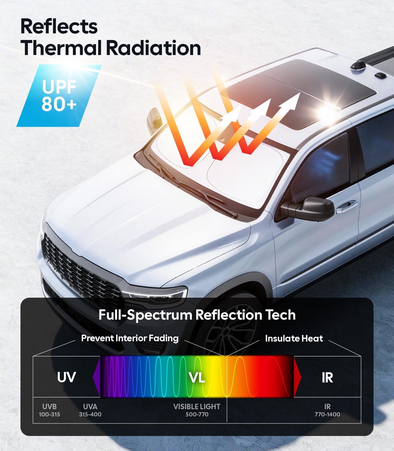 Wigoo Tesla New Model Y Accessories Windshield Sunshade [OEM Design, 100% Sun Blockage] Foldable Heat Insulation Sunshade with Storage Bag, for Model Y 2020~2026 (Juniper), Silver Coating - Colors B