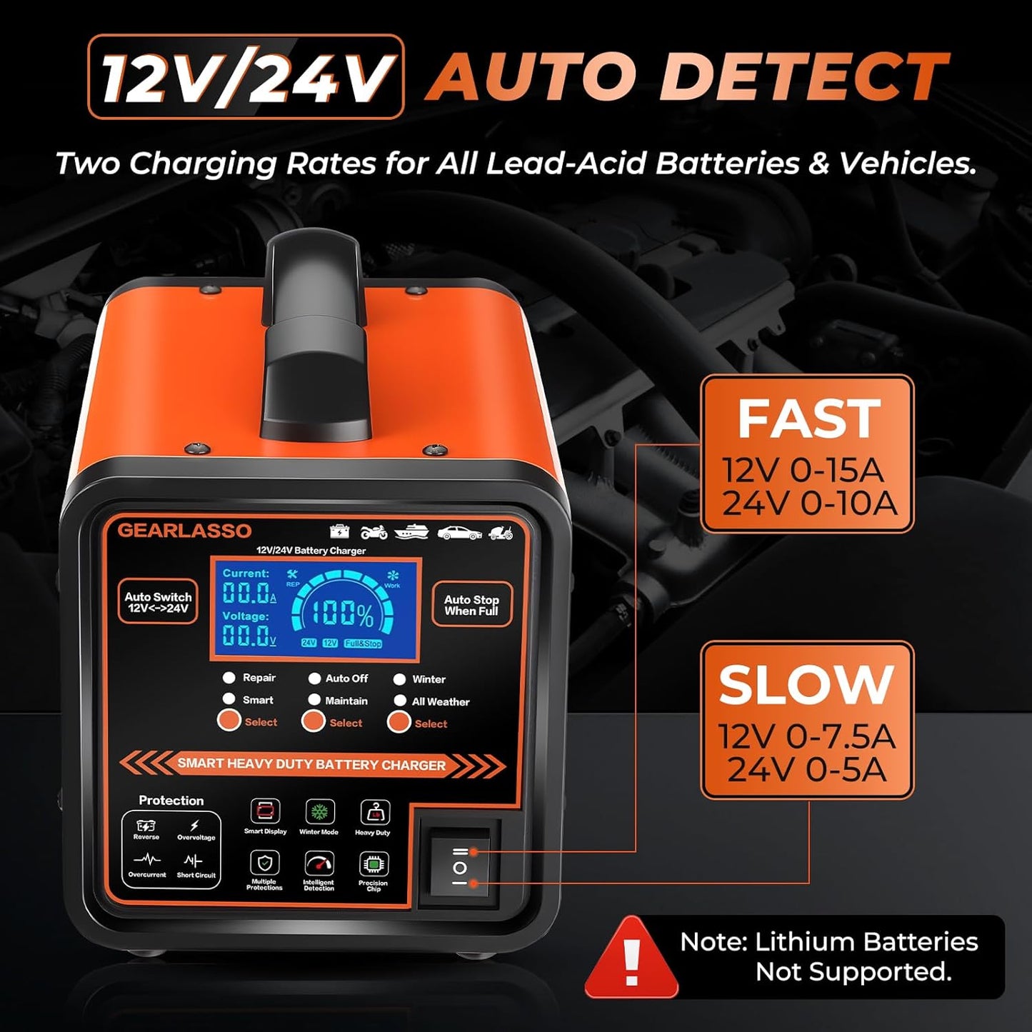 12V 24V Car Battery Charger Heavy Duty, 0-15A Automatic Battery Maintainer with Auto Shutoffs, Repair and Winter Mode, Smart Trickle Charger for Car Truck Motorcycle RV AGM Deep Cycle