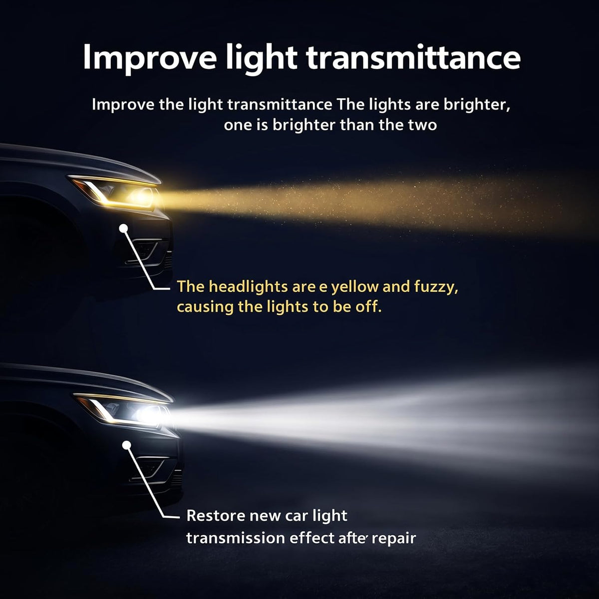 Headlight Restoration Kit Professional Ceramic Coating Headlight Cleaner for Used Car Renovation & Enhance Night Driving Safety for Families & DIY Beginners No Sanding UV Shield Lens Restorer