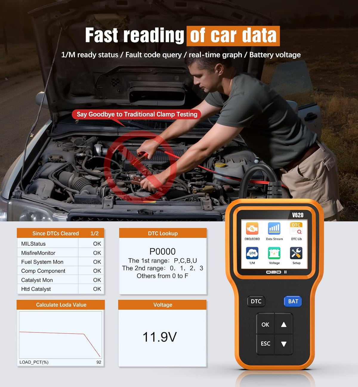 UMEIJA OBD2 Scanner with Upgrade Battery Tester - Diagnostic Tool for Cars That Check Engine Light & Emissions Readiness Read and Clears Vehicle Error Codes for All OBD II Protocol Vehicles Since 1996