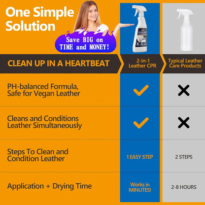 2-in-1 Leather Cleaner and Conditioner,16.9 oz,2 Pack,Car Cleaner and Conditioner for White & Black Vegan Leather,Safely Cleans & Conditions Leather Car Interiors,Furniture,Shoes,Boots,Bags & More