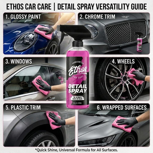 Ethos Car Detail Spray - The Ultimate Quick Car Detailer for Car Shine & Protection - Enhances Gloss, Slickness & Hydrophobic Properties - Detailing Spray - Safe for Paint, Glass & Chrome