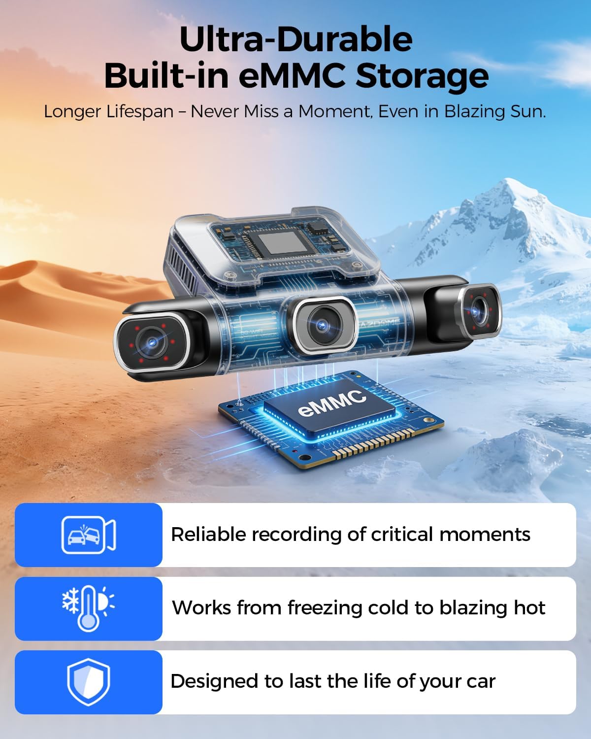 AZDOME 360° 4 Channel Dash Cam Front and Rear Inside, Built-in 128GB eMMC, 2K+1080P*3 Dashcam, Left Right, Voice Control, 5G WiFi Dash Camera for Cars with 4 Adjustable Lenses, IR Night Vision, M660