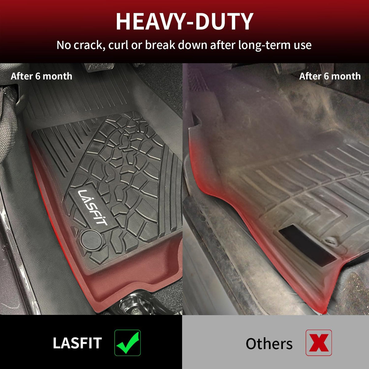 LASFIT Floor Mats for Jeep Grand Cherokee WL 2022-2025 2026 5-Seat (Include 4xe, NOT for L), All Weather TPE Custom Fit Car Mats Floor Liners Cargo Liner Cargo Mat Trunk Mat Black