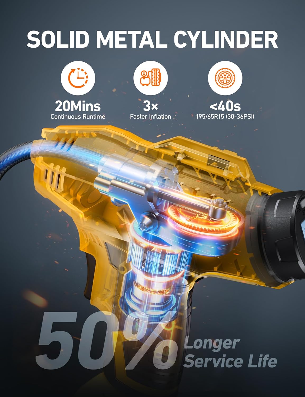 AstroAI Cordless Tire Inflator Portable Air Compressor Fast Inflation 160 PSI Air Pump 20V Rechargeable Battery Powered with 12V DC Adapter Digital Pressure Gauge for Cars Motorcycles Bikes Yellow
