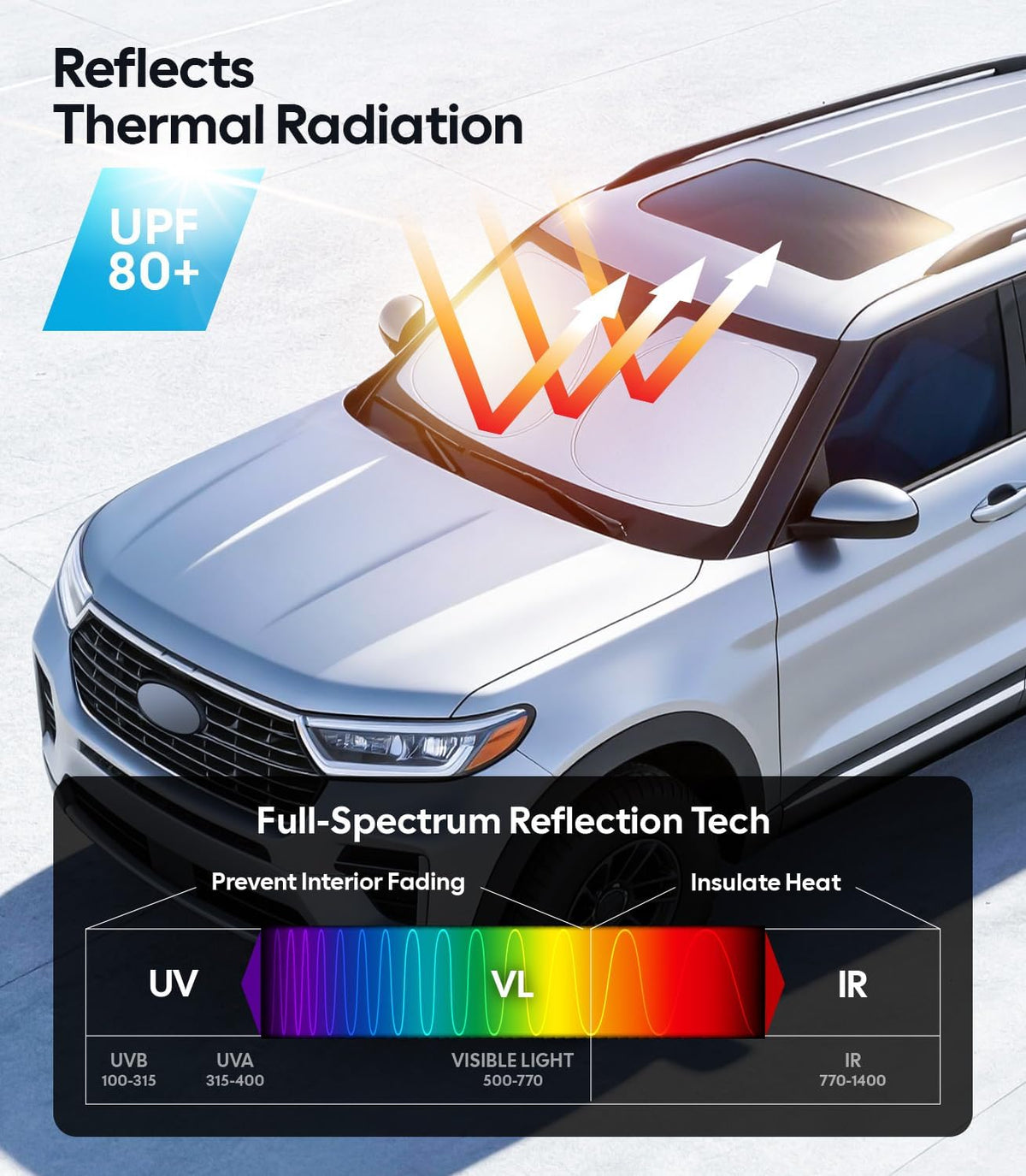 Wigoo Tesla New Model Y Accessories Windshield Sunshade [OEM Design, 100% Sun Blockage] Foldable Heat Insulation Sunshade with Storage Bag, for Model Y 2020~2026 (Juniper), Silver Coating - Colors A