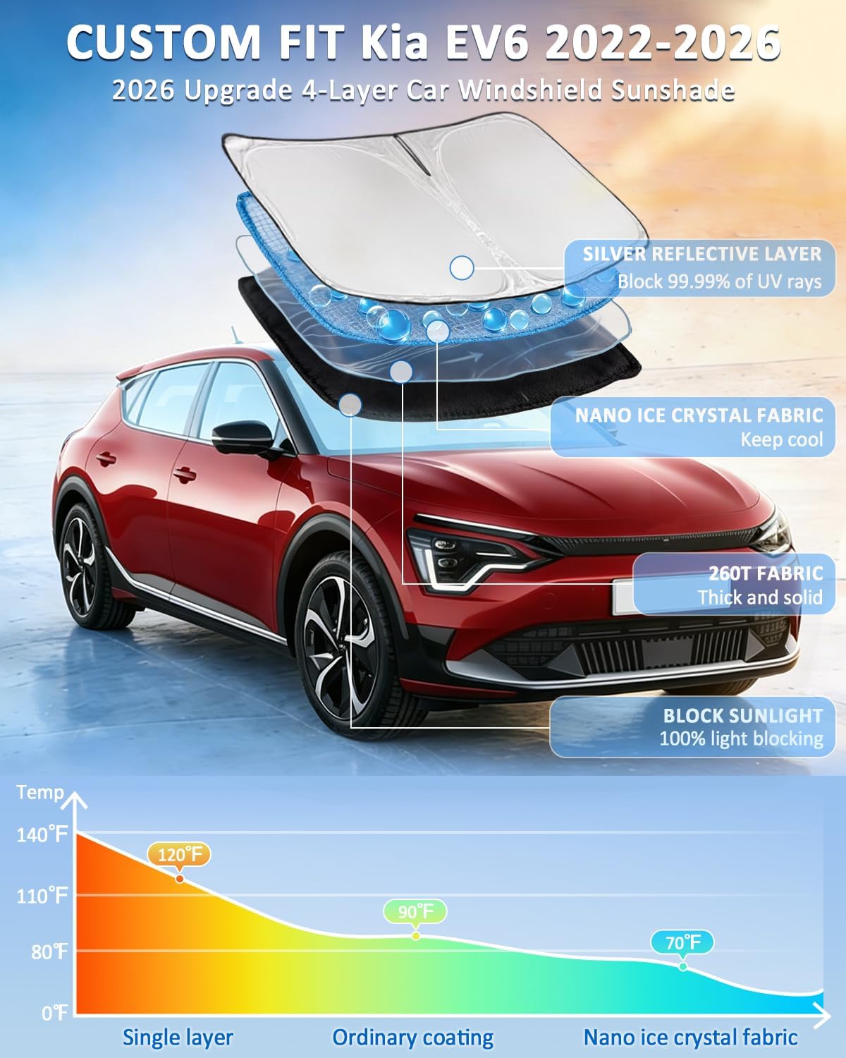 for Toyota Tacoma 2016-2023 2024 2025 2026 Sun Shade Sunshade Windshield Cover - 4 Layers Front Window Shade Custom Fit Tacoma 2Dr 4Dr Pickup Sun Visor 240T Shade Blocks UV Rays Car Accessories - Colors D