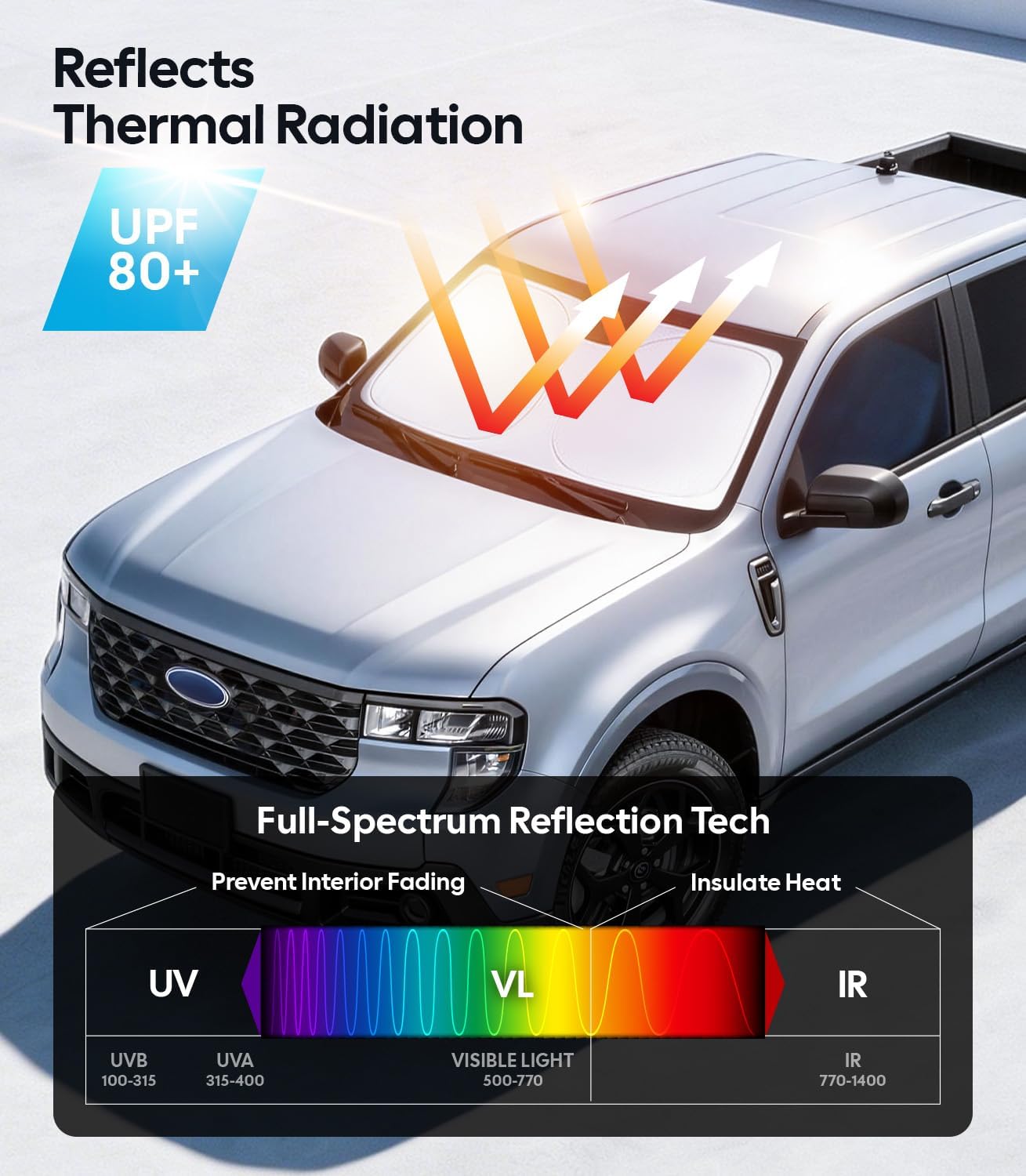 Wigoo Tesla New Model Y Accessories Windshield Sunshade [OEM Design, 100% Sun Blockage] Foldable Heat Insulation Sunshade with Storage Bag, for Model Y 2020~2026 (Juniper), Silver Coating - Colors A