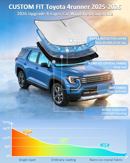 for Toyota Tacoma 2016-2023 2024 2025 2026 Sun Shade Sunshade Windshield Cover - 4 Layers Front Window Shade Custom Fit Tacoma 2Dr 4Dr Pickup Sun Visor 240T Shade Blocks UV Rays Car Accessories - Colors E