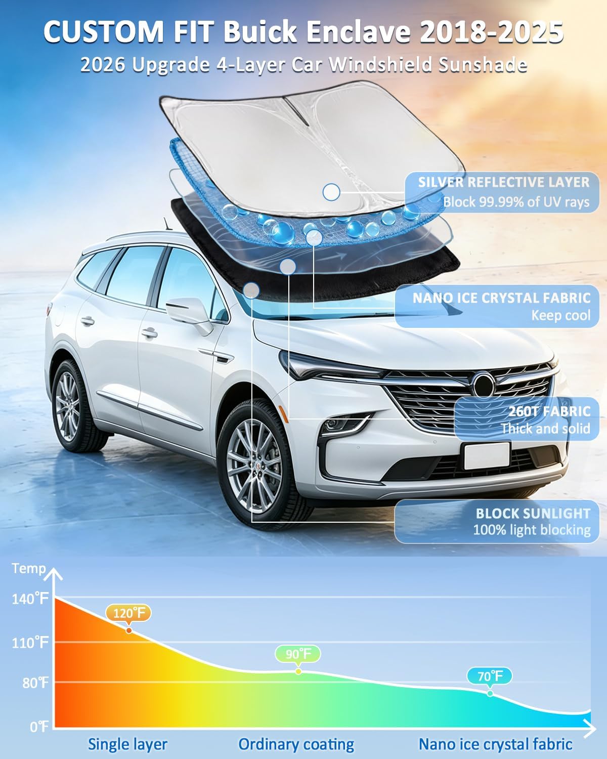 for Toyota Tacoma 2016-2023 2024 2025 2026 Sun Shade Sunshade Windshield Cover - 4 Layers Front Window Shade Custom Fit Tacoma 2Dr 4Dr Pickup Sun Visor 240T Shade Blocks UV Rays Car Accessories - Colors F