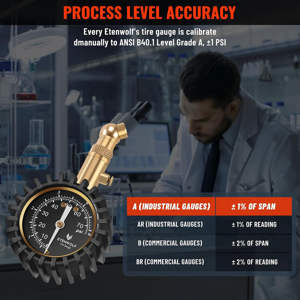 ETENWOLF Tire Pressure Gauge for Cars 0-75 PSI, Air Pressure Gauge with Large Glow Dial, Calibrated to ANSI B40.1 Grade A(Plus-Minus 1%), Tire Gauge for Tire Pressure Car Accessories (Black)