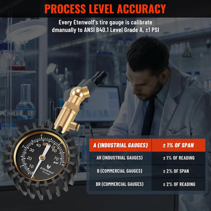 ETENWOLF Tire Pressure Gauge for Cars 0-75 PSI, Air Pressure Gauge with Large Glow Dial, Calibrated to ANSI B40.1 Grade A(Plus-Minus 1%), Tire Gauge for Tire Pressure Car Accessories (Black)