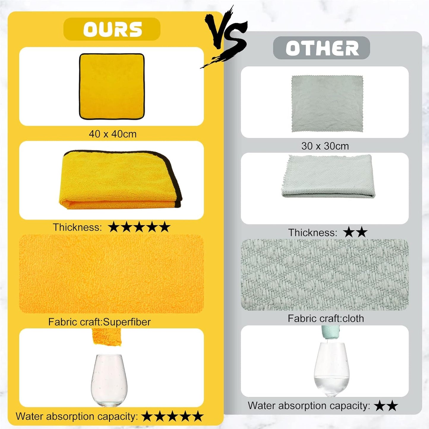 Tallew 40 Pcs Microfiber Towels:16"x16" Microfiber Drying Towels Bulk Micro Fiber Car Cleaning Cloth for Cars Drying Washing Polishing Office Windows Cleaning Household Supplies (Yellow)