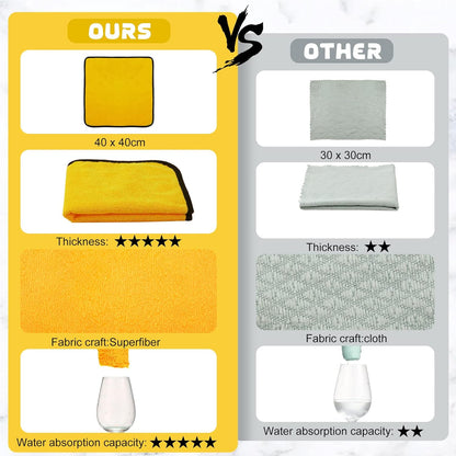 Tallew 40 Pcs Microfiber Towels:16"x16" Microfiber Drying Towels Bulk Micro Fiber Car Cleaning Cloth for Cars Drying Washing Polishing Office Windows Cleaning Household Supplies (Yellow)