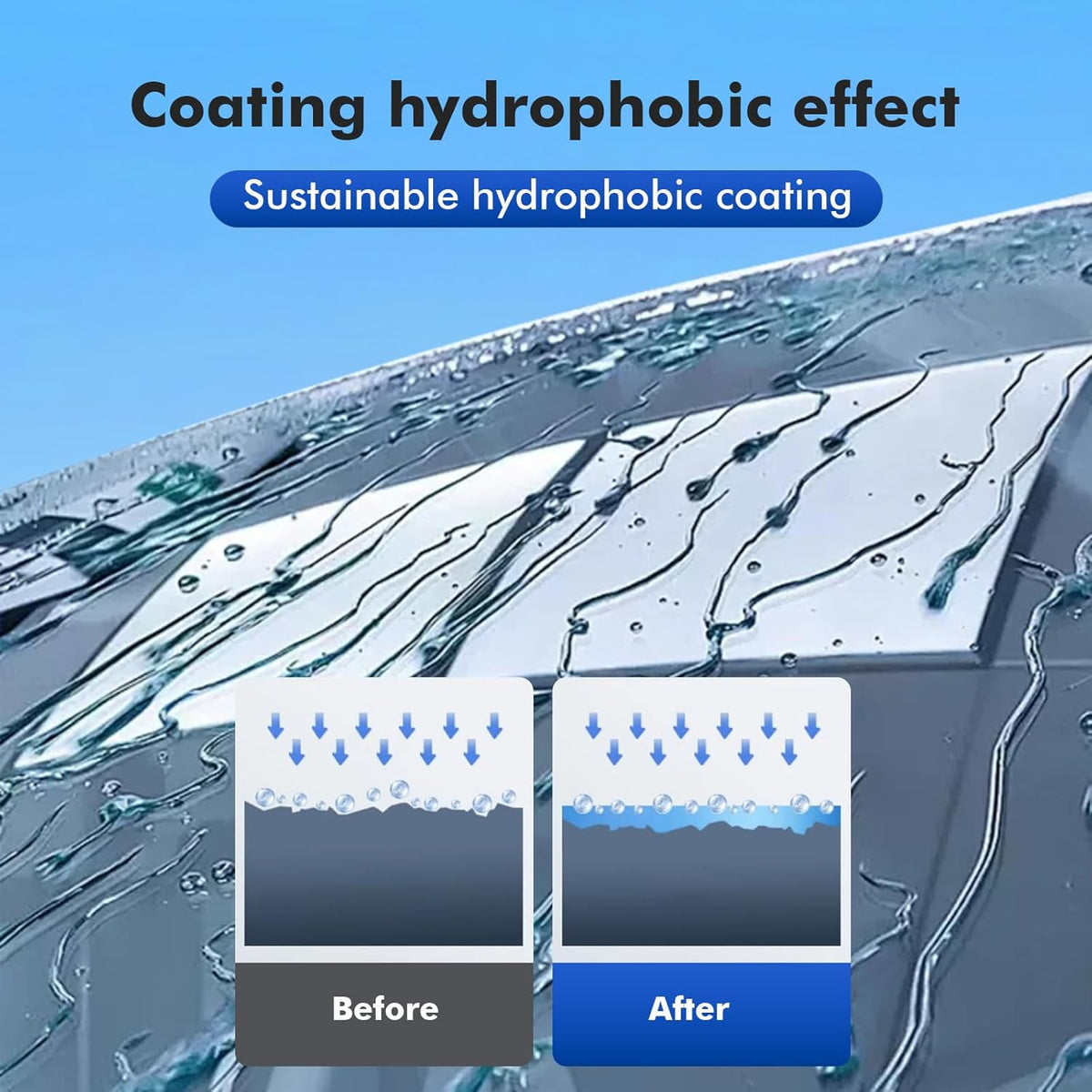 Windshield Rain Repellent - Durable Hydrophobic Coating for Car Windows, Glass & Mirrors, Waterproof Treatment