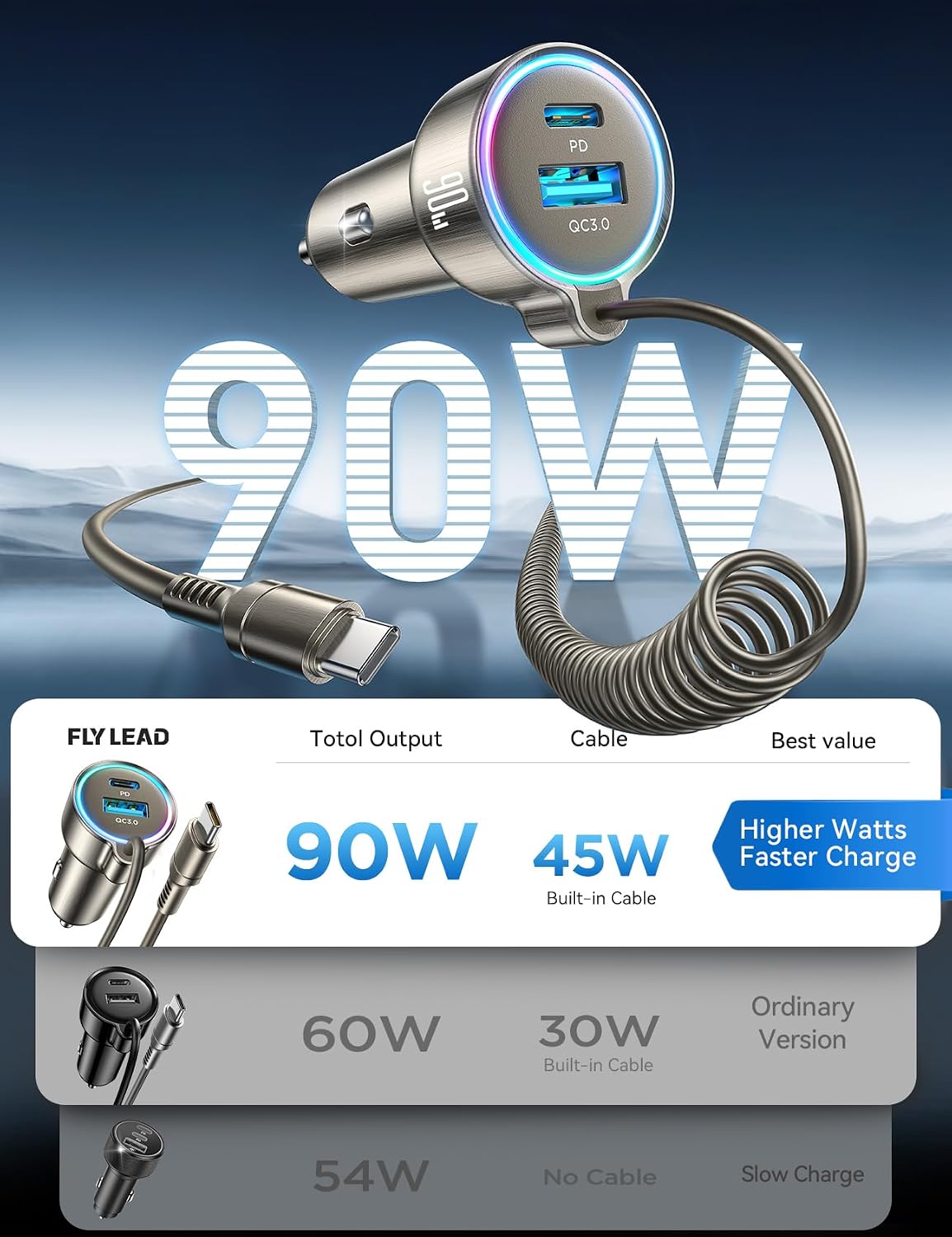 USB C 90W Car Charger for iPhone 17/16 Pro Max, PD & QC3.0 w/5 ft 45W Type Coiled Cable, Fast Car Phone Charger Adapter for iPhone 17Air/15 Pro, Samsung Galaxy S26/S25/S24, Pixel 10/LG/Android, iPad