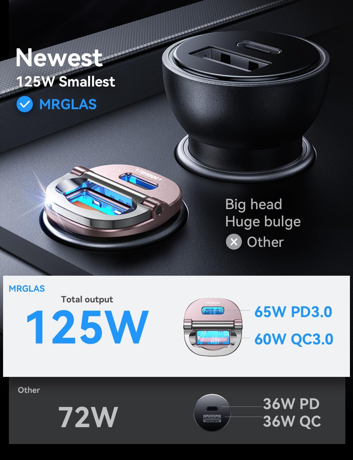【Upgraded】 125W Car Charger USB C Super Fast Charging, [PD65W & QC60W][All Metal] MRGLAS Cigarette Lighter Car Charger, Car Electrical Accessories for iPhone 17 Pro Max iPad Samsung S26 S25 Pixel 10