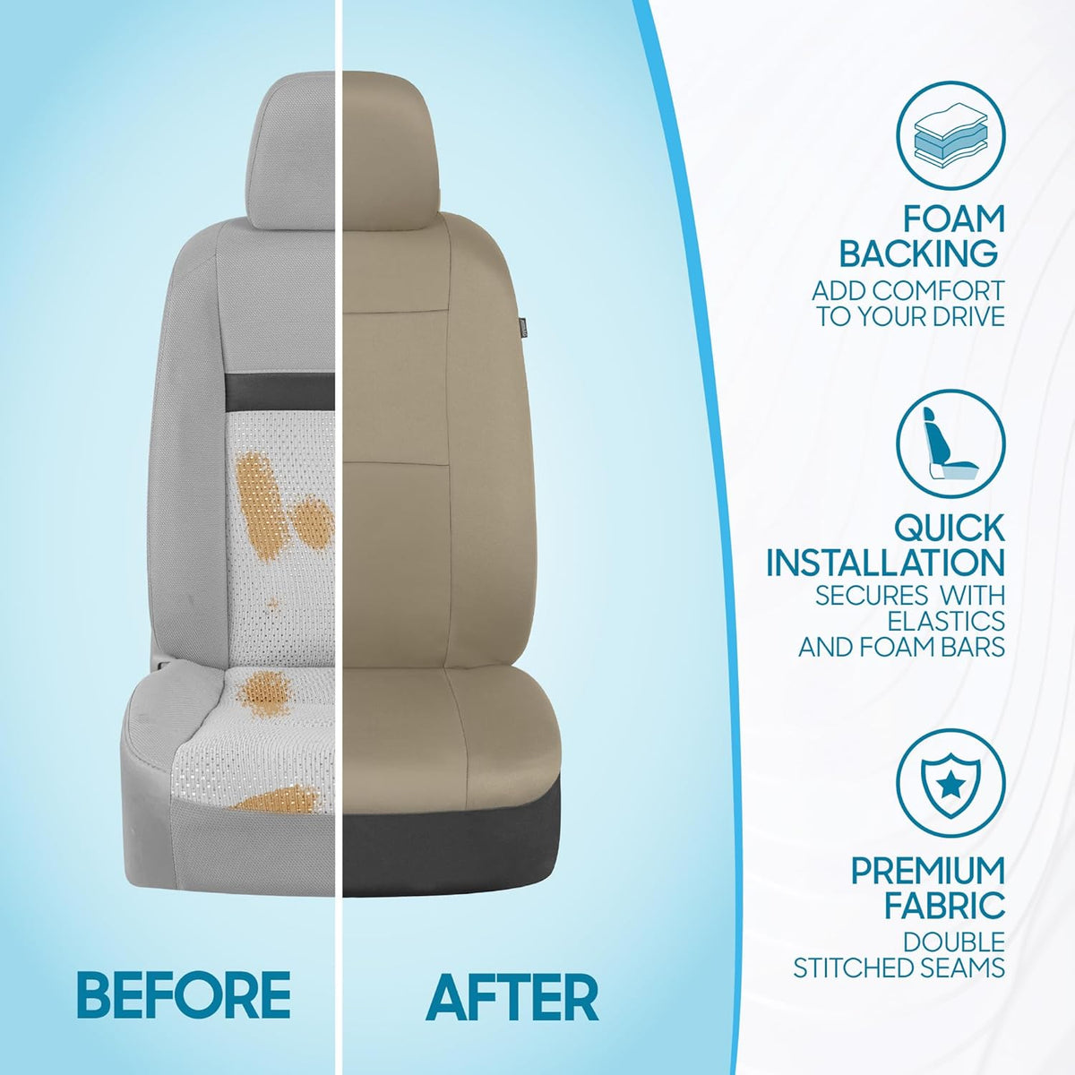 BDK PolyPro Car Seat Covers Full Set in Charcoal on Black – Front and Rear Split Bench for Cars, Easy to Install Cover Set, Accessories Auto Trucks Van SUV
