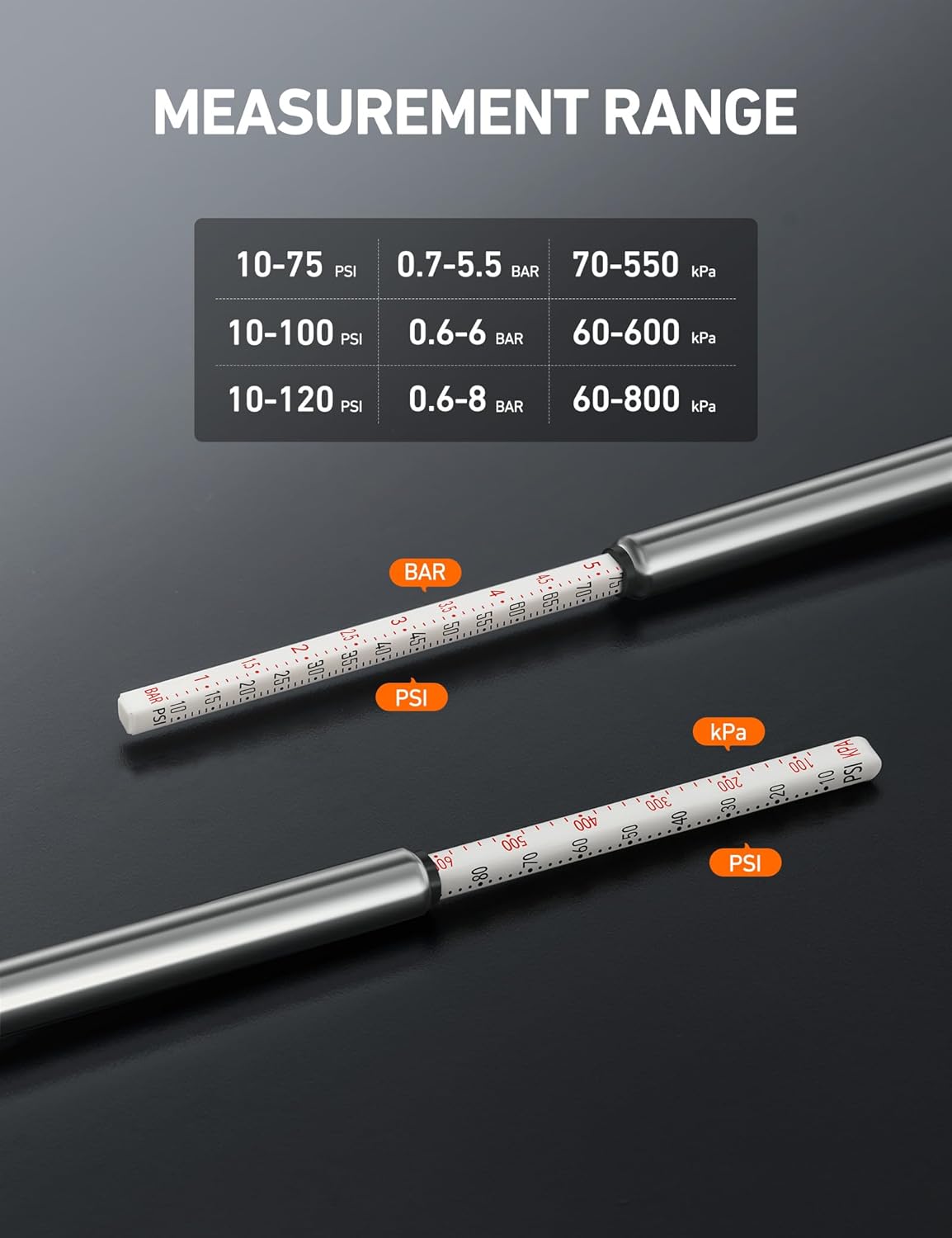 AstroAI Pencil Tire Pressure Gauge 2 Pack 10-75PSI, Calibrated to ANSI B40.1 Grade B (2%), Stainless Steel Body, Car Accessories with 3 Measurements for Cars, Bikes, Vehicles