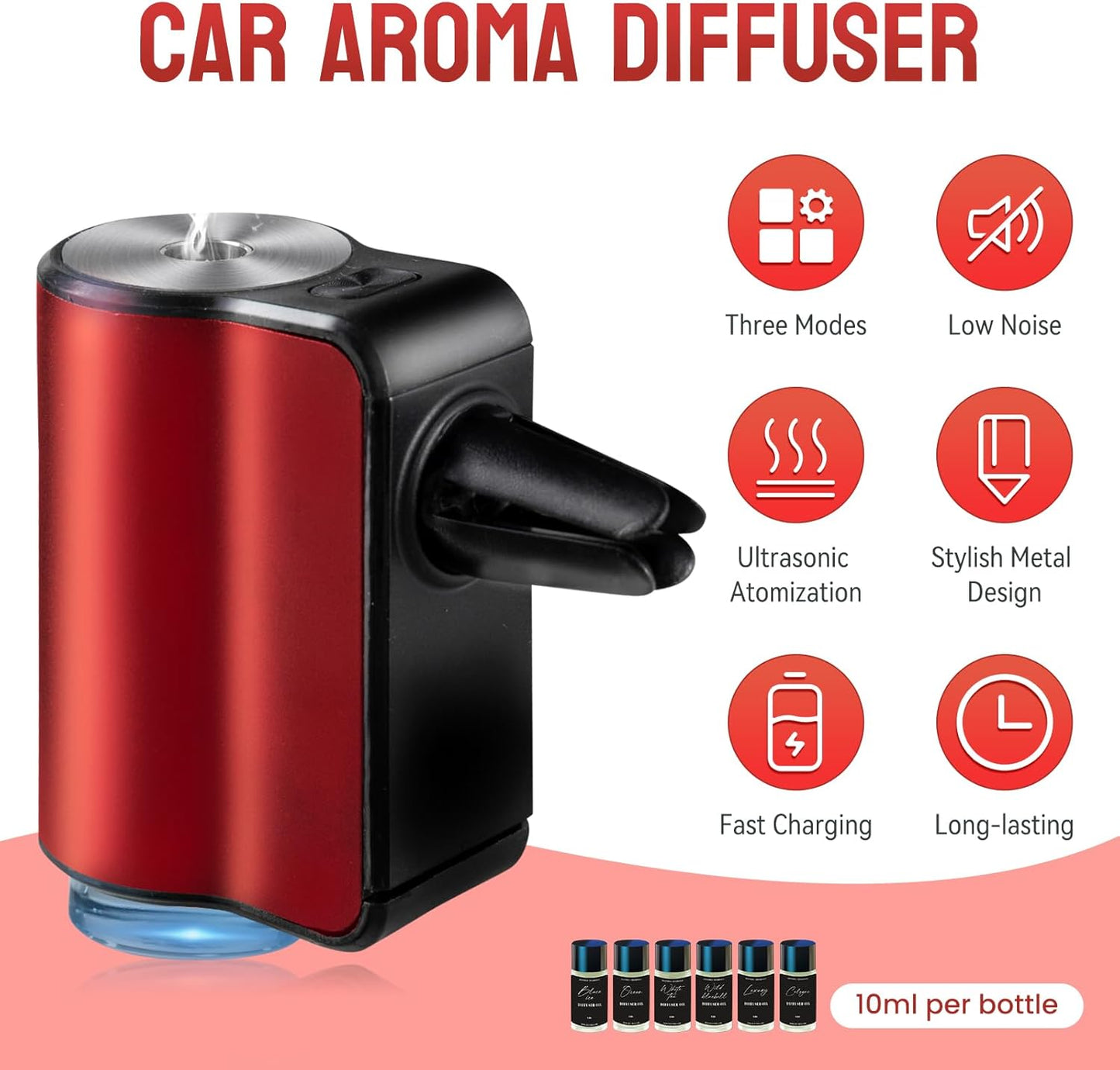 Featwell Car Air Freshener, Three Adjustable Modes Intelligent Car Aroma Diffuser, Rechargeable Car Aroma Diffuser, Black